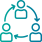 Sell.do Enterprise Feature 4
