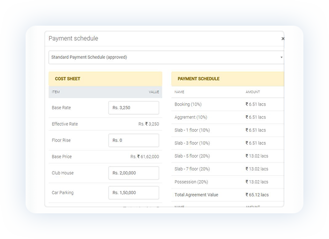 Sell.do Enterprise Feature 4