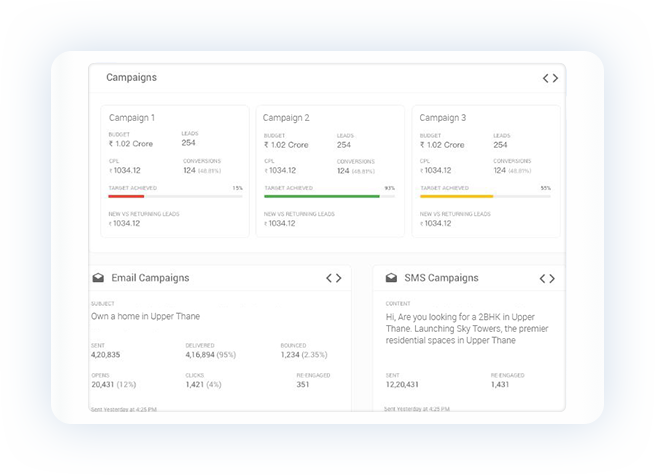 Sell.do Enterprise Feature 5