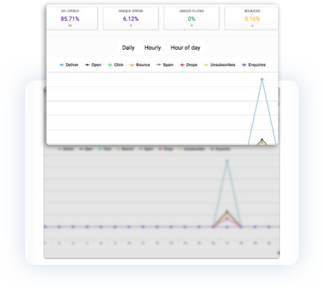 Real-estate-marketing-automation-banner-5