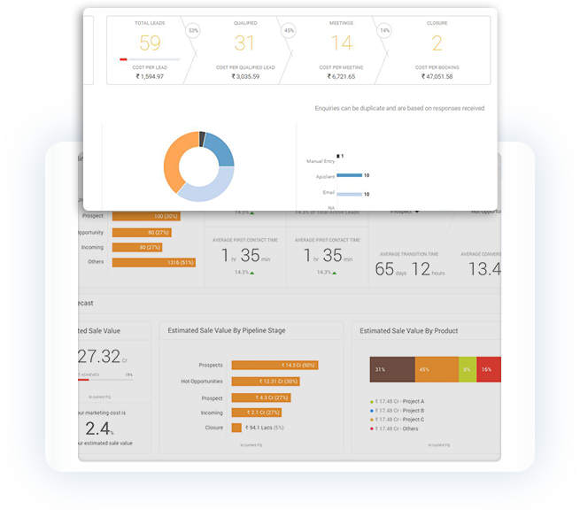 Real-estate-marketing-automation-banner-2