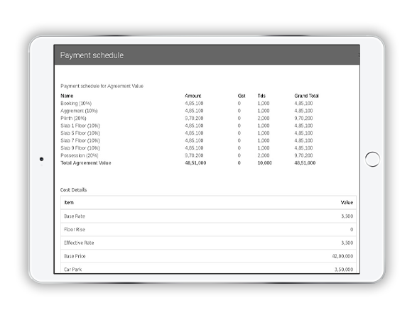 Sell.do Post-sales Feature 1