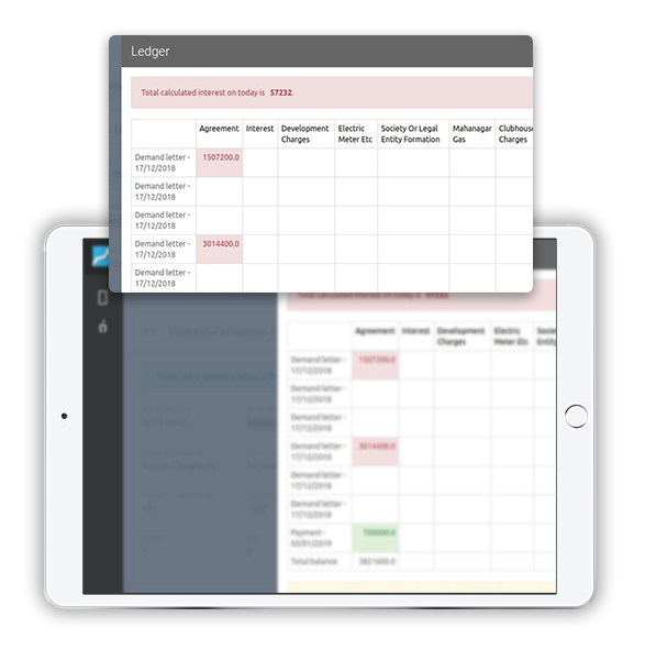 Sell.do Post-sales Feature 4