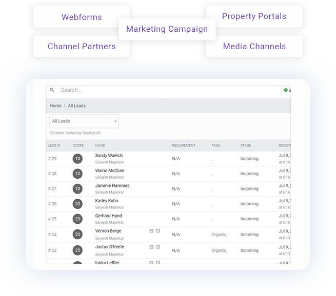 Sell.do Pre-sales Feature 1