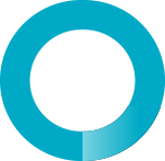 Blue Circle in Sell.Do blog