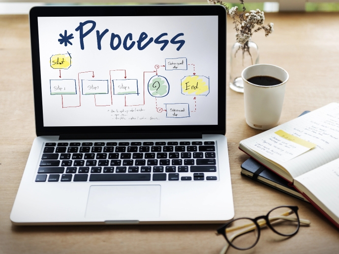 Real Estate Process Management Software: Definition, Advantages, & Benefits