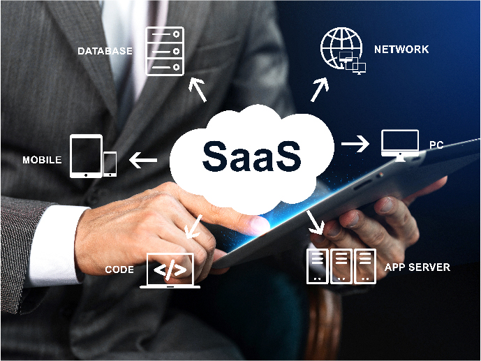 Revolutionizing Real Estate: How SaaS is Transforming the Industry