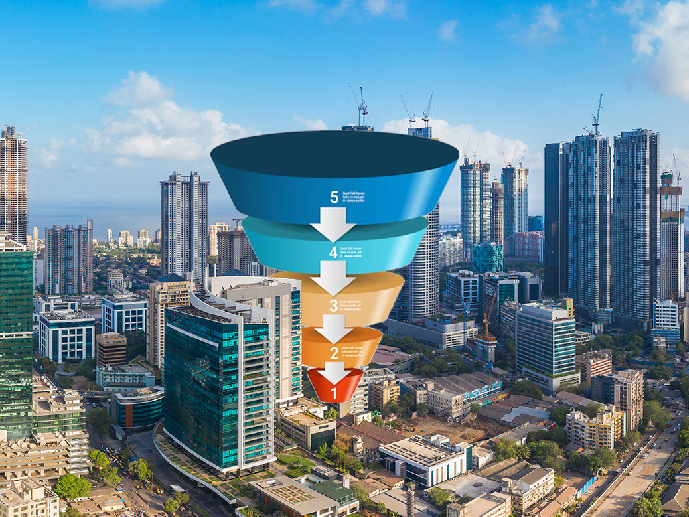 Real Estate Sales Funnel Stages