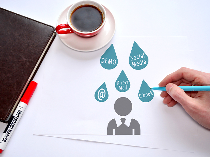 Implementing An Effective Real Estate Lead Nurturing Process