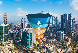 What are the Stages of the Real Estate Sales Funnel?  