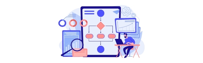 How does Sell.Do help?