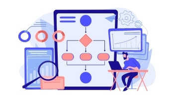 How does Sell.Do help?