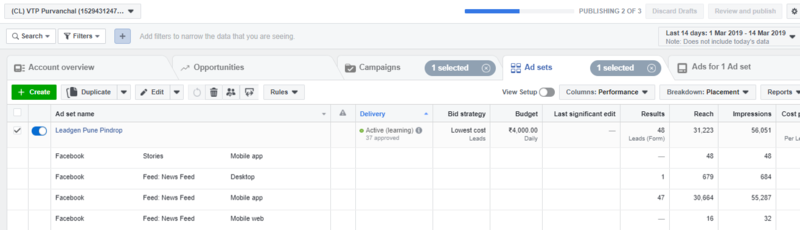 Facebook Ad creative post example_fb dashboard}