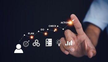 Benefits Of Using A Lead Routing Solution