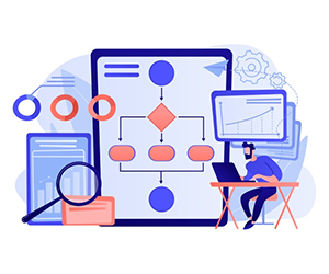Sales Operation