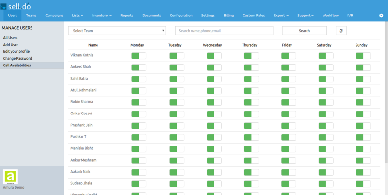 Sell.Do-Users Dashboard