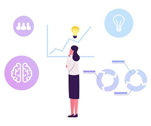 Adding Capacity and Fulfilling Deficits of A Business