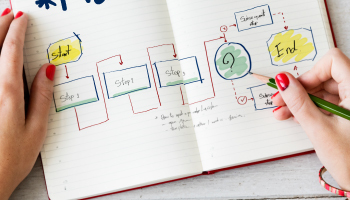 Try To Keep The Whole CRM Simple For More Flexibility