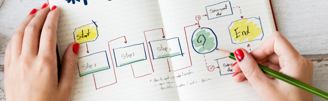 Try To Keep The Whole CRM Simple For More Flexibility