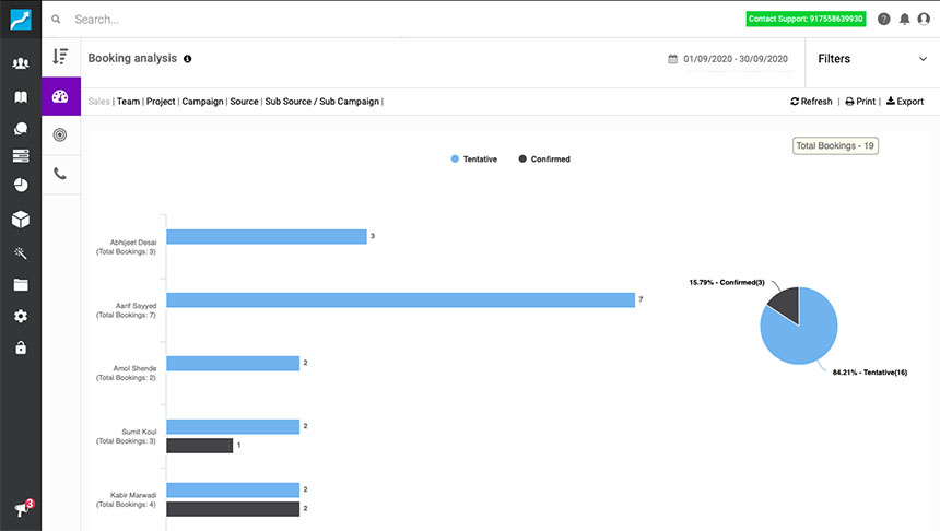 Easy real estate bookings and customer management CRM with Sell.Do