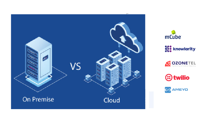Stay connected with on-premise & cloud telephony integrations