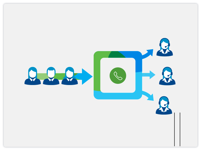Sticky Routing