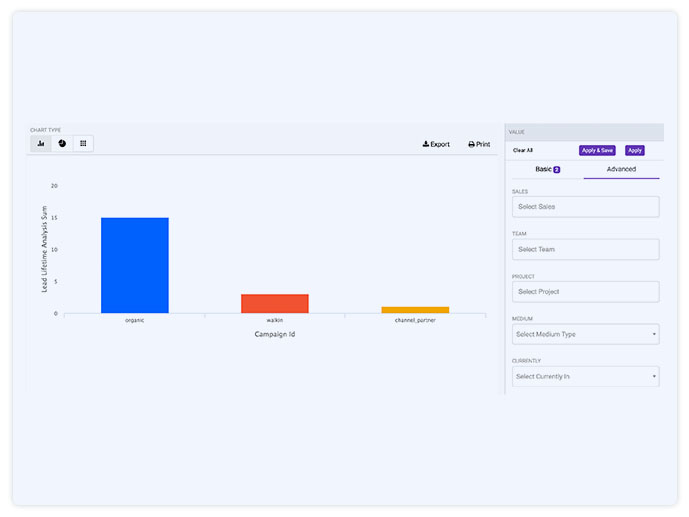 Drag & Drop Data to Build Visual & Tabular Reports