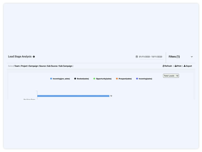 Export & Schedule Reports