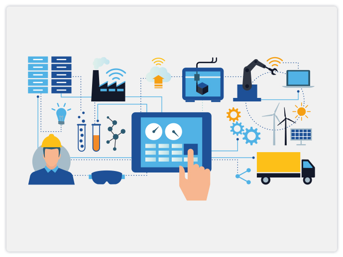 Real Time Monitoring & Dashboard