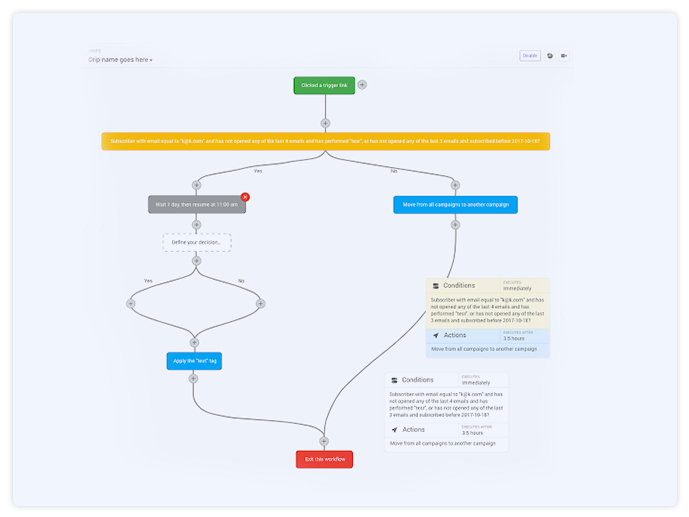 Real Estate Drip Marketing CRM