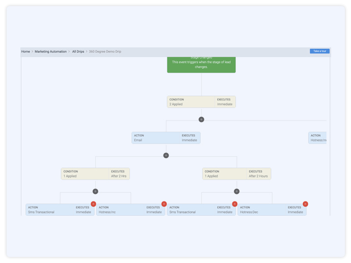 Time Based Automation